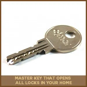 Logan Locksmith Shop Bronx, NY 718-304-2938 Logan Locksmith Shop Bronx, NY 718-304-2938 - master-key