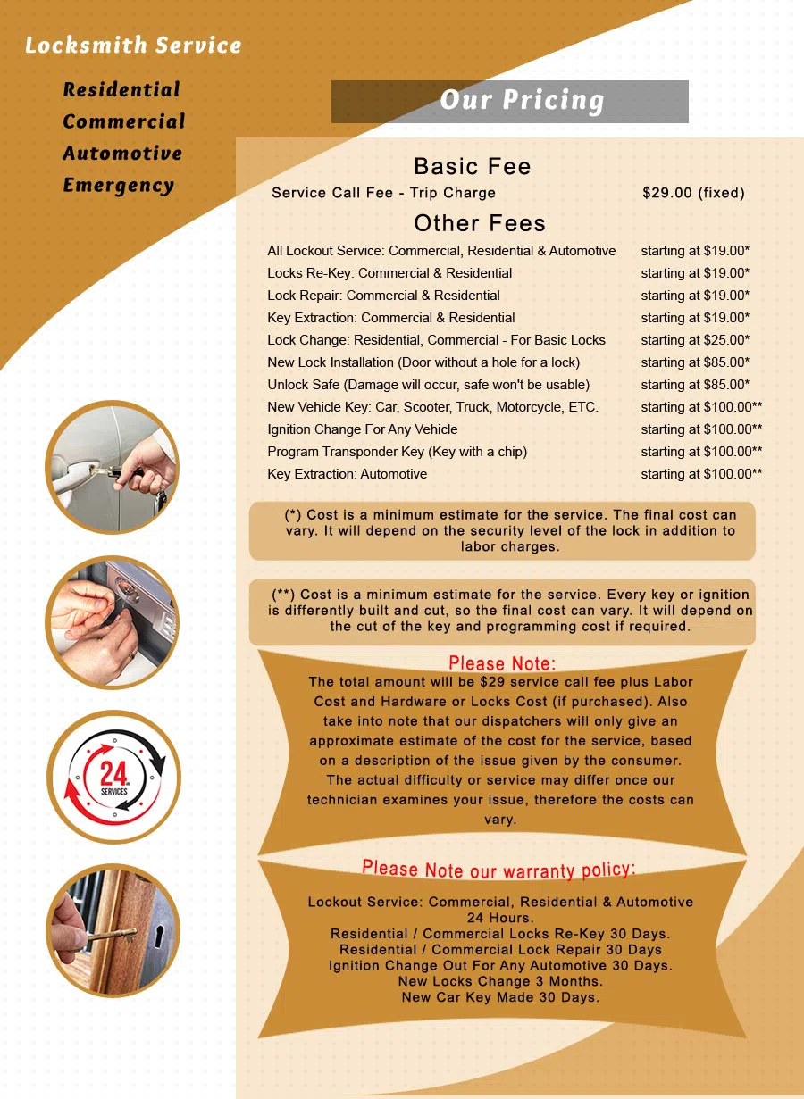 Logan Locksmith Shop Bronx, NY 718-304-2938